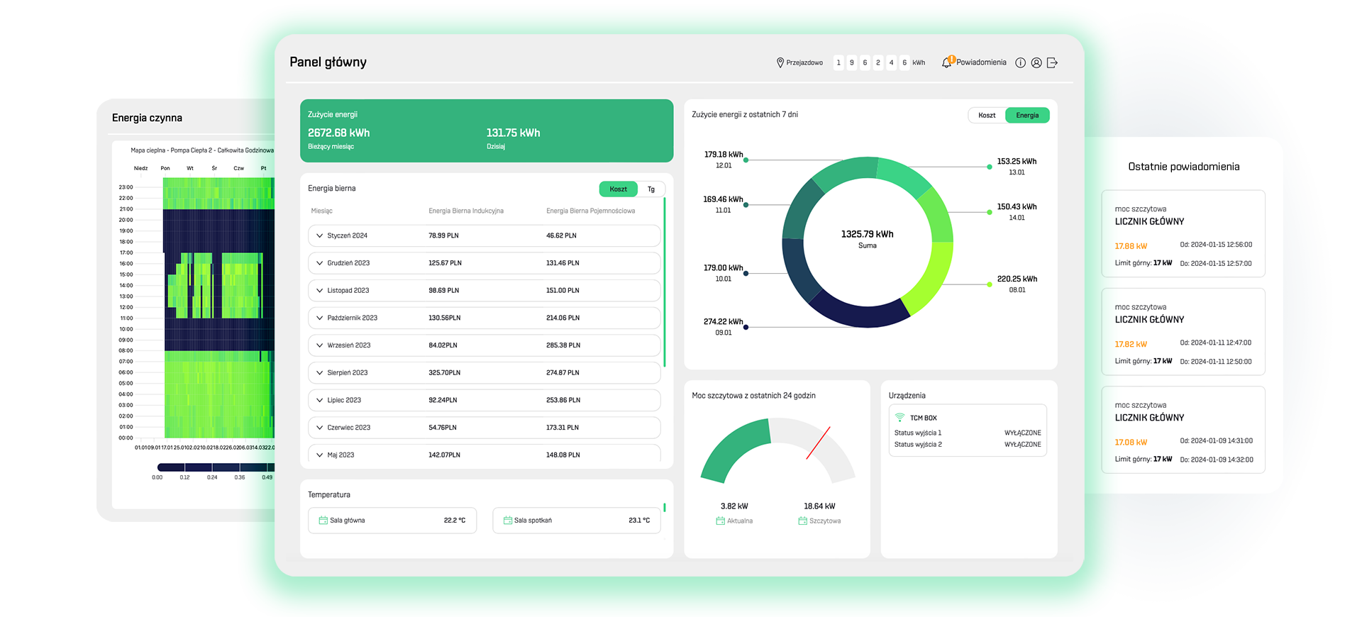 Panel Innovation Energy do monitorowania i optymalizacji zużycia energii elektrycznej