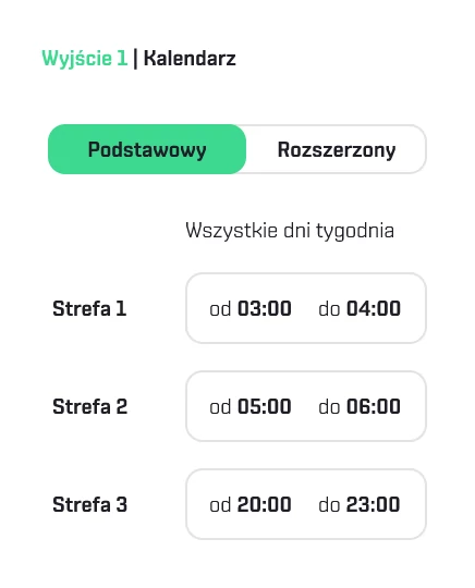 Harmonogramu powiadomień w panelu Innovation Energy